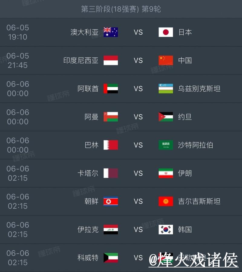 2026年世界杯下注平台排行榜分析 2026年世界杯下注平台排行榜分析