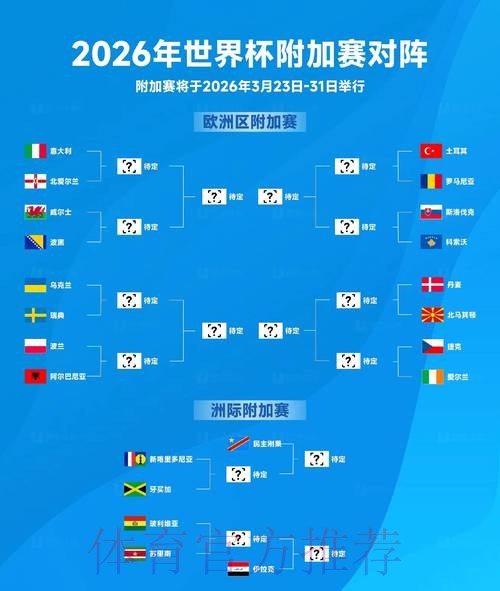 2026年世界杯下注平台排行榜分析 2026年世界杯下注平台排行榜分析