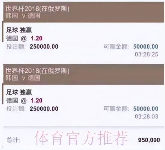 全面解析世界杯投注平台功能对比与选择 全面解析世界杯投注平台功能对比与选择