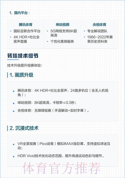 2026世界杯直播平台推荐及观看攻略 2026世界杯直播平台推荐及观看攻略